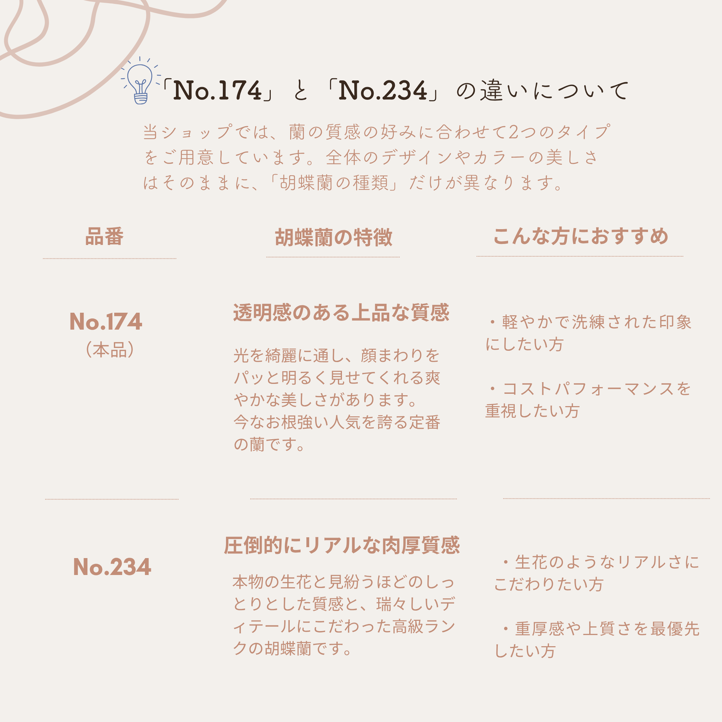 No.174｜カラーリリーと胡蝶蘭の髪飾り（白）｜白無垢・色打掛・結婚式に