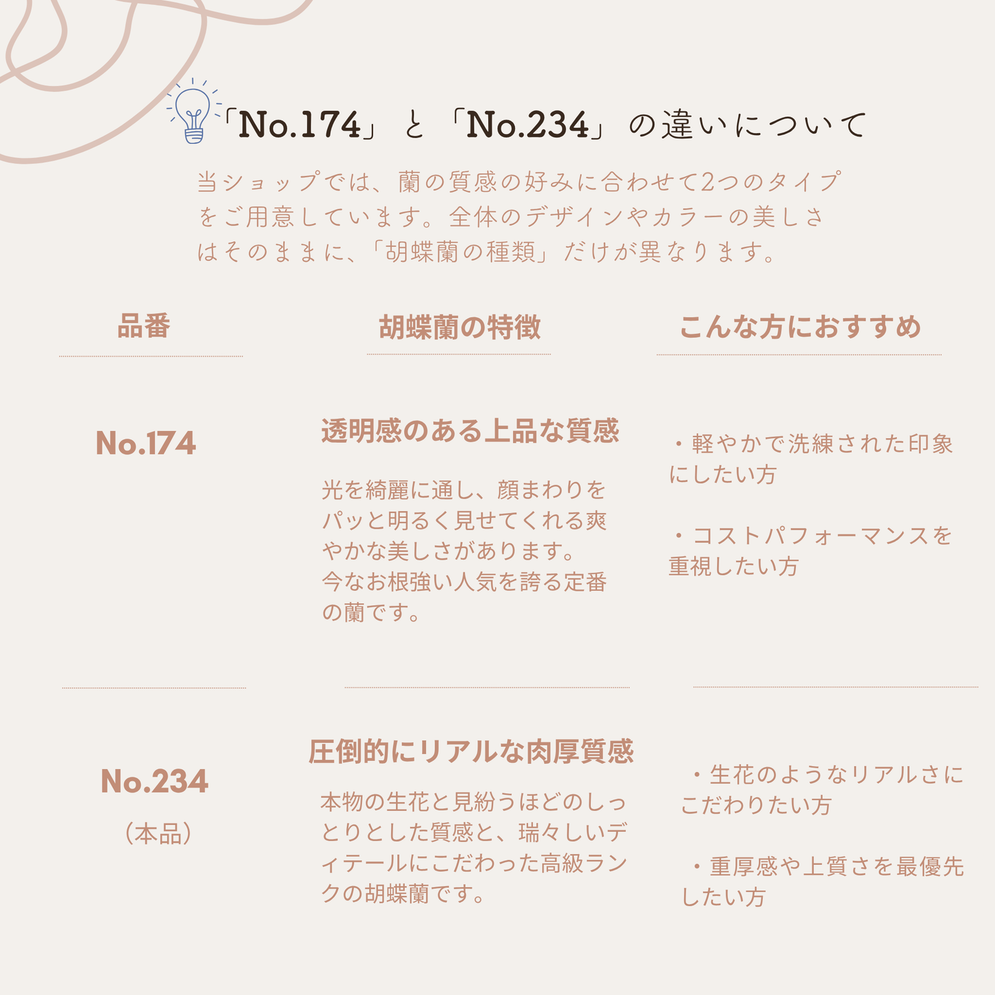 No.234｜カラーリリーと胡蝶蘭の髪飾り（白）｜白無垢・色打掛・結婚式に